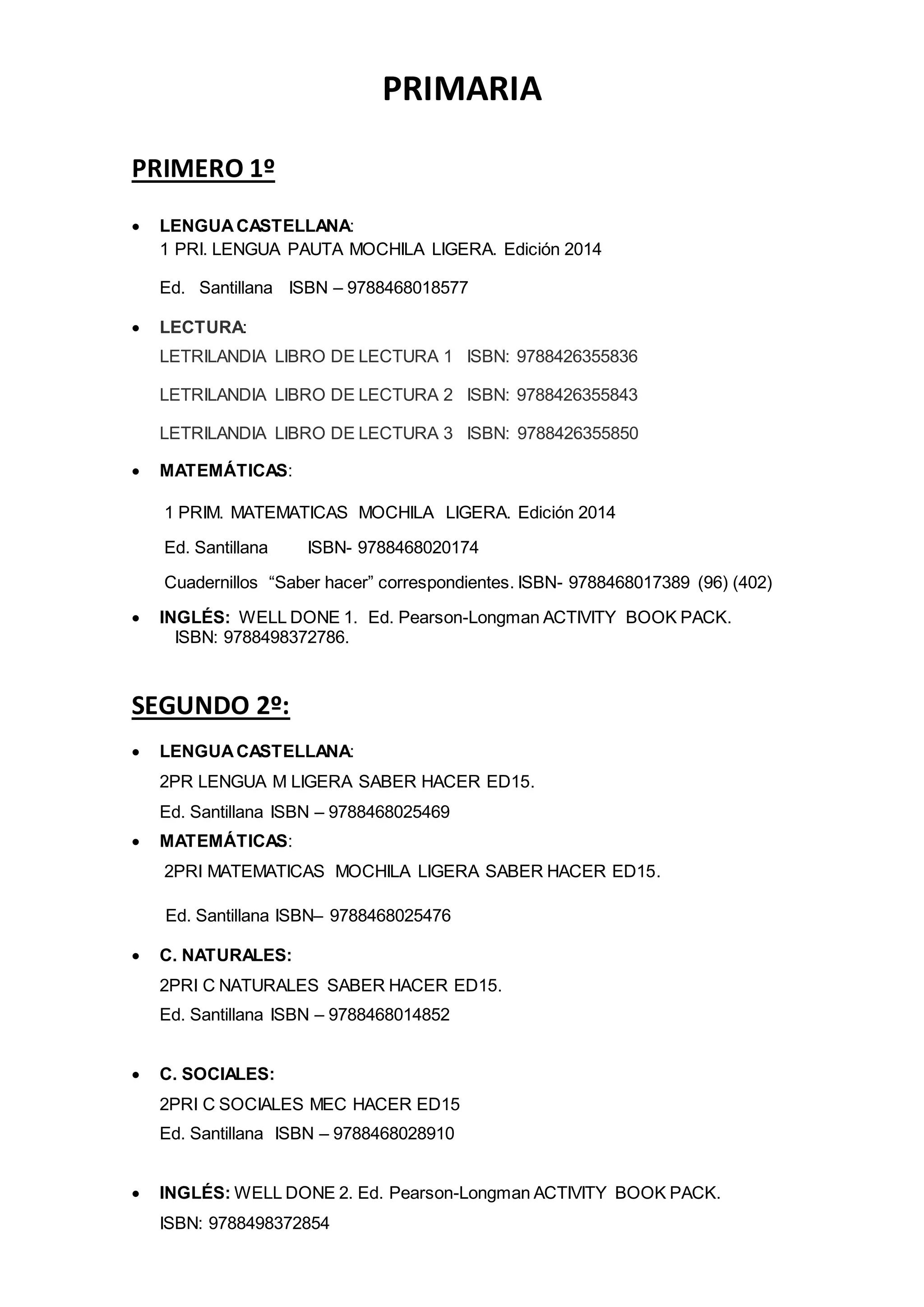 PRIMARIA
PRIMERO 1º
 LENGUACASTELLANA:
1 PRI. LENGUA PAUTA MOCHILA LIGERA. Edición 2014
Ed. Santillana ISBN – 9788468018577
 LECTURA:
LETRILANDIA LIBRO DE LECTURA 1 ISBN: 9788426355836
LETRILANDIA LIBRO DE LECTURA 2 ISBN: 9788426355843
LETRILANDIA LIBRO DE LECTURA 3 ISBN: 9788426355850
 MATEMÁTICAS:
1 PRIM. MATEMATICAS MOCHILA LIGERA. Edición 2014
Ed. Santillana ISBN- 9788468020174
Cuadernillos “Saber hacer” correspondientes. ISBN- 9788468017389 (96) (402)
 INGLÉS: WELL DONE 1. Ed. Pearson-Longman ACTIVITY BOOK PACK.
ISBN: 9788498372786.
SEGUNDO 2º:
 LENGUACASTELLANA:
2PR LENGUA M LIGERA SABER HACER ED15.
Ed. Santillana ISBN – 9788468025469
 MATEMÁTICAS:
2PRI MATEMATICAS MOCHILA LIGERA SABER HACER ED15.
Ed. Santillana ISBN– 9788468025476
 C. NATURALES:
2PRI C NATURALES SABER HACER ED15.
Ed. Santillana ISBN – 9788468014852
 C. SOCIALES:
2PRI C SOCIALES MEC HACER ED15
Ed. Santillana ISBN – 9788468028910
 INGLÉS: WELL DONE 2. Ed. Pearson-Longman ACTIVITY BOOK PACK.
ISBN: 9788498372854
 