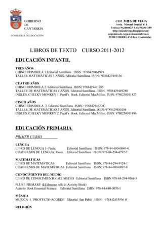 GOBIERNO                                                           CEIP MIES DE VEGA
         DE                                                                 Avda. Manuel Pondal nº 6
         CANTABRIA                                                     Teléfono 942888833 FAX 942804150
                                                                         http://miesdevega.blogspot.com/
                                                                     ceip.mies.de.vega@educantabria.es
CONSEJERÍA DE EDUCACIÓN
                                                                     39300 TORRELAVEGA (Cantabria)




             LIBROS DE TEXTO CURSO 2011-2012
   EDUCACIÓN INFANTIL
   TRES AÑOS
   CHINCHIRIMBOLA 1.Editorial Santillana . ISBN : 9788429461978
   TALLER MATEMÁTICAS 3 AÑOS. Editorial Santillana. ISBN: 9788429449136

   CUATRO AÑOS
   CHINCHIRIMBOLA 2. Editorial Santillana. ISBN: 9788429461985
   TALLER DE MATEMÁTICAS 4 AÑOS. Editorial Santillana . ISBN: 9788429449280
   INGLÉS. CHEEKY MONKEY 1. Pupil’s Book. Editorial MacMillan. ISBN: 9780230011427

   CINCO AÑOS
   CHINCHIRIMBOLA 3. Editorial Santillana . ISBN : 9788429462043
   TALLER DE MATEMÁTICAS 5 AÑOS. Editorial Santillana. ISBN: 9788429450156
   INGLÉS. CHEEKY MONKEY 2. Pupil’s Book. Editorial MacMillan. ISBN: 9780230011496



   EDUCACIÓN PRIMARIA
   PRIMER CURSO

   LENGUA
   LIBRO DE LENGUA 1- Pauta.   Editorial Santillana ISBN: 978-84-680-0040-4.
   CUADERNOS DE LENGUA. Pauta. Editorial Santillana ISBN: 978-84-294-4792-7

   MATEMÁTICAS
   LIBRO DE MATEMÁTICAS     Editorial Santillana ISBN: 978-84-294-9124-1
   CUADERNOS DE MATEMÁTICAS Editorial Santillana ISBN: 978-84-680-0097-8

   CONOCIMIENTO DEL MEDIO
   LIBRO DE CONOCIMIENTO DEL MEDIO Editorial Santillana ISBN 978-84-294-9568-3
   PLUS 1 PRIMARY (El libro no, sólo el Activity Book)
   Activity Book Essential Science. Editorial Santillana ISBN 978-84-680-0070-1

   MÚSICA
   MÚSICA 1. PROYECTO ACORDE Editorial San Pablo ISBN: 978842853596-0

   RELIGIÓN
 