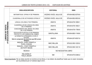 LIBROS DE TEXTO (CURSO 2014-15) CEIP JUAN DE AUSTRIA 
LIBROS DE TEXTO 
4º EDUCACION PRIMARIA 
ÁREA-DESCRIPCIÓN 
EDITORIAL 
ISBN 
MATEMÁTICAS: CIFRAS 4º DE PRIMARIA. 
VICENS VIVES. AULA 3D 
978-84-682-0379-9 
CUADERNILLO DE ACTIVIDADES CIFRAS 4º 
VICENS VIVES. AULA 3D 
978-84-682-0833-6 
LENGUA: EN LÍNEA 4º DE PRIMARIA. 
ANAYA 
978-84-678-1689-1 
CUADERNILLOS DE LENGUA EN LÍNEA 
DE 4º PRIMARIA 
ANAYA 
978-84-678-1692-1 
CONOCIMIENTO DEL MEDIO: EN LÍNEA 
DE 4º DE PRIMARA 
ANAYA 
978-84-678-1796-6 
EDUCACIÓN PLÁSTICA 4º DE PRIMARIA. 
PROYECTO LOS CAMINOS DEL SABER. 
SANTILLANA 
978-84-680-1148-6 
ALTERNATIVA APRENDER A VIVIR 4º. 
ALAUDA. 
Solo lo comprarán los alumnos que NO cursen Religión 
ANAYA 
978-84-207-6557-0 
INGLÉS - FOOT PRINTS 4 
PUPIL´2 BOOK 
MAC MILLAN 
978-02-300-1220-2 
INGLÉS – FOOT PRINTS 4 
ACTIVITY BOOK 
MAC MILLAN 
978-02-300-1221-9 
MÚSICA 
NO NECESITAN LIBRO 
RELIGIÓN 4º 
“HOLA JESÚS” 
SM 
978-84-675-5380-2 
Nota Importante: No se debe escribir el nombre en los libros, ni se deben de plastificar hasta que no sean revisados por la profesora por si hubiese algún error.  