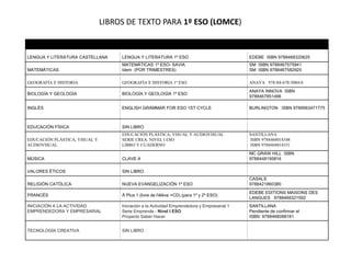 MATERIA TÍTULO EDITORIAL / ISBN
LENGUA Y LITERATURA CASTELLANA LENGUA Y LITERATURA 1º ESO EDEBE ISBN 9788468320625
MATEMÁT...