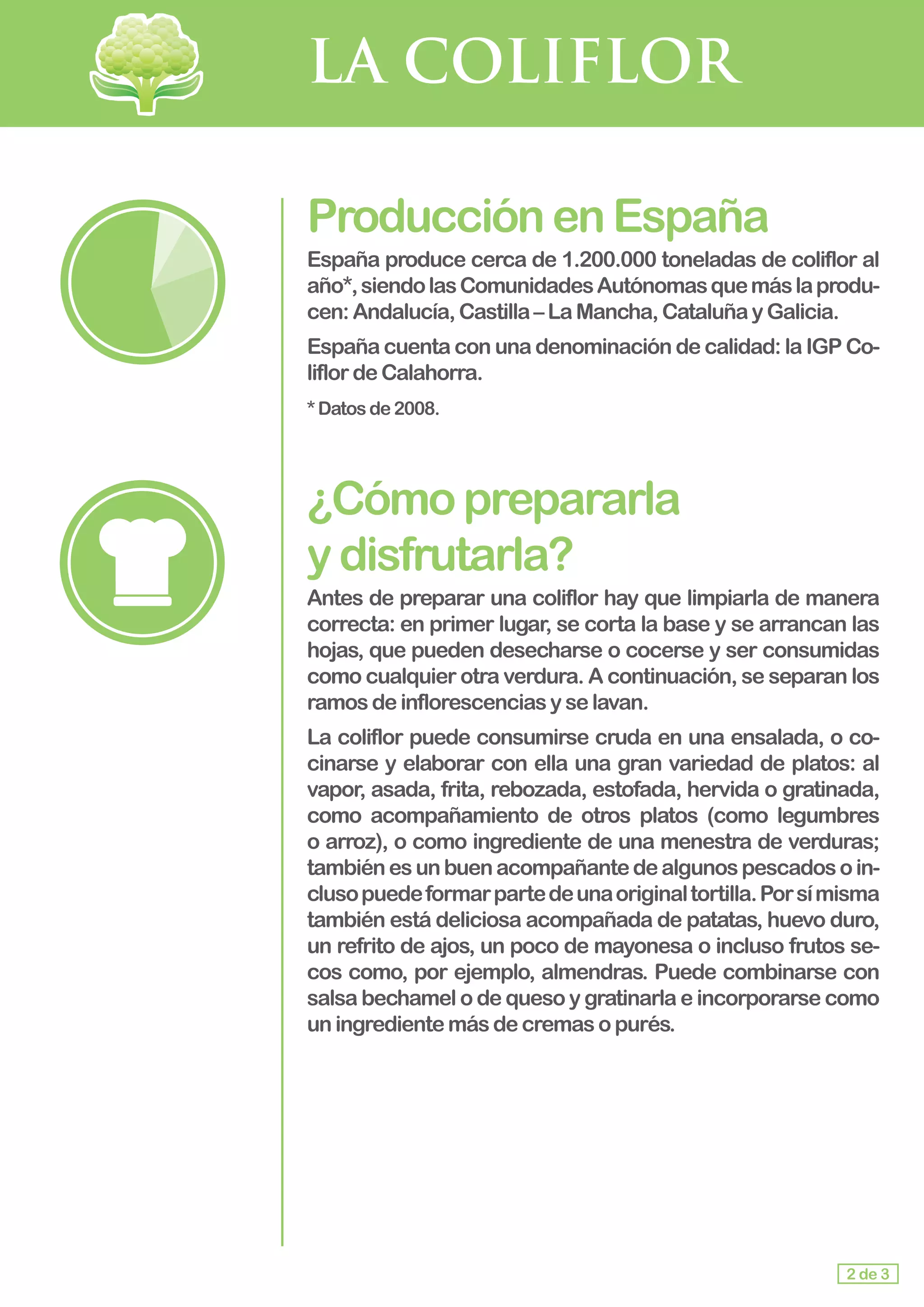 LA COLIFLOR
ProducciónenEspaña
España produce cerca de 1.200.000 toneladas de coliflor al
año*,siendolasComunidadesAutónomasquemáslaprodu-
cen:Andalucía,Castilla–LaMancha,CataluñayGalicia.
España cuenta con una denominación de calidad: la IGP Co-
liflordeCalahorra.
*Datosde2008.
¿Cómoprepararla				
ydisfrutarla?
Antes de preparar una coliflor hay que limpiarla de manera
correcta: en primer lugar, se corta la base y se arrancan las
hojas, que pueden desecharse o cocerse y ser consumidas
como cualquier otra verdura. A continuación, se separan los
ramos de inflorescenciasyselavan.
La coliflor puede consumirse cruda en una ensalada, o co-
cinarse y elaborar con ella una gran variedad de platos: al
vapor, asada, frita, rebozada, estofada, hervida o gratinada,
como acompañamiento de otros platos (como legumbres
o arroz), o como ingrediente de una menestra de verduras;
tambiénesunbuenacompañantedealgunospescadosoin-
clusopuedeformarpartedeunaoriginaltortilla.Porsímisma
también está deliciosa acompañada de patatas, huevo duro,
un refrito de ajos, un poco de mayonesa o incluso frutos se-
cos como, por ejemplo, almendras. Puede combinarse con
salsa bechamel o de queso y gratinarla e incorporarse como
un ingredientemásdecremasopurés.
2 de 3
 