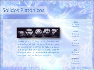 Sólidos Platónicos
TIERRA
1° Chakra
Hexaedro
AGUA
2° Chakra
Icosaedro
FUEGO
3° Chakra
Tetraedro
AIRE
4° Chakra
Octaedro
COSMOS
5° Chakra
Dodecaedro
Platón dice «El fuego está formado por
tetraedros; el aire, de octaedros; el agua,
de icosaedros; la tierra de cubos; y como
aún es posible una quinta forma, Dios ha
utilizado ésta, el dodecaedro pentagonal,
para que sirva de límite al mundo».
 
