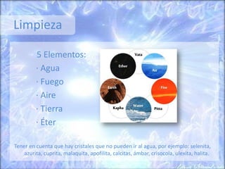 Limpieza
5 Elementos:
· Agua
· Fuego
· Aire
· Tierra
· Éter
Tener en cuenta que hay cristales que no pueden ir al agua, por ejemplo: selenita,
azurita, cuprita, malaquita, apofilita, calcitas, ámbar, crisocola, ulexita, halita.
 