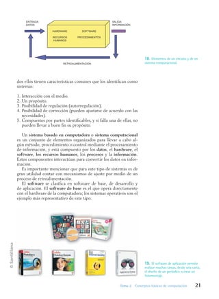 18. Elementos de un circuito y de un
sistema computacional.
©
Santillana
19. El software de aplicación permite
realizar muchas tareas, desde una carta,
el diseño de un periódico o crear un
fotomontaje.
dos ellos tienen características comunes que los identifican como
sistemas:
1. Interacción con el medio.
2. Un propósito.
3. Posibilidad de regulación (autorregulación).
4. Posibilidad de corrección (pueden ajustarse de acuerdo con las
necesidades).
5. Compuestos por partes identificables, y si falla una de ellas, no
pueden llevar a buen fin su propósito.
Un sistema basado en computadora o sistema computacional
es un conjunto de elementos organizados para llevar a cabo al-
gún método, procedimiento o control mediante el procesamiento
de información, y está compuesto por los datos, el hardware, el
software, los recursos humanos, los procesos y la información.
Estos componentes interactúan para convertir los datos en infor-
mación.
Es importante mencionar que para este tipo de sistemas es de
gran utilidad contar con mecanismos de ajuste por medio de un
proceso de retroalimentación.
El software se clasifica en software de base, de desarrollo y
de aplicación. El software de base es el que opera directamente
con el hardware de la computadora; los sistemas operativos son el
ejemplo más representativo de este tipo.
Tema 2 Conceptos básicos de computación 21
Informatica U-1.indd 21
Informatica U-1.indd 21 1/8/08 7:51:04 PM
1/8/08 7:51:04 PM
 