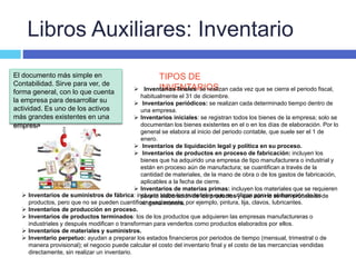 Libros Auxiliares: Inventario
El documento más simple en
Contabilidad. Sirve para ver, de
forma general, con lo que cuenta
la empresa para desarrollar su
actividad. Es uno de los activos
más grandes existentes en una
empresa.
TIPOS DE
INVENTARIOS Inventarios finales: se realizan cada vez que se cierra el periodo fiscal,
habitualmente el 31 de diciembre.
 Inventarios periódicos: se realizan cada determinado tiempo dentro de
una empresa.
 Inventarios iniciales: se registran todos los bienes de la empresa; solo se
documentan los bienes existentes en el o en los días de elaboración. Por lo
general se elabora al inicio del periodo contable, que suele ser el 1 de
enero.
 Inventarios de liquidación legal y política en su proceso.
 Inventarios de productos en proceso de fabricación: incluyen los
bienes que ha adquirido una empresa de tipo manufacturera o industrial y
están en proceso aún de manufactura; se cuantifican a través de la
cantidad de materiales, de la mano de obra o de los gastos de fabricación,
aplicables a la fecha de cierre.
 Inventarios de materias primas: incluyen los materiales que se requieren
para la elaboración de los productos y que aún no se han procesado de
ninguna manera.
 Inventarios de suministros de fábrica: incluyen todos los materiales que se utilizan para la elaboración de los
productos, pero que no se pueden cuantificar exactamente; por ejemplo, pintura, lija, clavos, lubricantes.
 Inventarios de producción en proceso.
 Inventarios de productos terminados: los de los productos que adquieren las empresas manufactureras o
industriales y después modifican o transforman para venderlos como productos elaborados por ellos.
 Inventarios de materiales y suministros.
 Inventario perpetuo: ayudan a preparar los estados financieros por periodos de tiempo (mensual, trimestral o de
manera provisional); el negocio puede calcular el costo del inventario final y el costo de las mercancías vendidas
directamente, sin realizar un inventario.
 