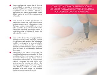 Libros auxiliares de mayor: Es el libro de
contabilidad en donde se organizan y
clasican las diferentes cuentas que moviliza la
cooperativa de sus activos, pasivos y
patrimonio. Para que los registros sean válidos
deben asentarse en el libro debidamente
autorizado.
Libro auxiliar de cuentas por cobrar: Las
cuentas por cobrar del libro mayor auxiliar
consisten en una cuenta individual para cada
cliente que hace compras a crédito. La suma de
todos los saldos de cuenta de cliente en las
cuentas por cobrar del libro mayor auxiliar es
igual al saldo de las cuentas de control por
cobrar del libro mayor.
Libro auxiliar de cuentas por pagar: El libro
mayor auxiliar de cuentas por pagar contiene
las cuentas de cada vendedor que hace ventas
a crédito a la compañía. La suma de todos los
saldos de cuenta de proveedor en el libro
mayor auxiliar de cuentas por pagar es igual al
saldo del control de las cuentas por pagar del
libro mayor.
Presentación de libros auxiliares: La
contabilidad utiliza una combinación de libros
contables, revistas e informes para presentar la
información nanciera. Los libros mayores
auxiliares son subunidades de las principales
cuentas contables. Las dos liales más
comunes son las cuentas por cobrar y las
cuentas por pagar. Las cuentas de control para
estas liales cuentan con una partida
reportada en el libro mayor. Las empresas
pueden tener otras cuentas de control
CONCEPTO Y FORMA DE PRESENTACIÓN DE
LOS LIBROS AUXILIARES DE MAYOR, DE CUENTAS
POR COBRAR Y CUENTAS POR PAGAR.
 