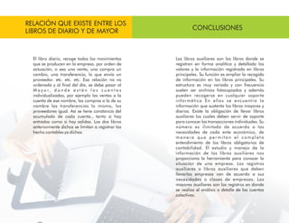 RELACIÓN QUE EXISTE ENTRE LOS
LIBROS DE DIARIO Y DE MAYOR
El libro diario, recoge todos los movimientos
que se producen en la empresa. por orden de
actuación, o sea una venta, una compra un
cambio, una transferencia, lo que envía un
proveedor. etc. etc. etc. Esa relación no va
ordenada y al nal del día, se debe pasar al
M a y o r, d o n d e e s t á n l a s c u e n t a s
individualizadas, por ejemplo las ventas a la
cuenta de ese nombre, las compras a la de su
nombre las transferencias lo mismo, los
proveedores igual. Así se tiene constancia del
acumulado de cada cuenta., tanto si hay
entradas como si hay salidas. Los dos libros
anteriormente dichos se limitan a registrar los
hecho contables ya dichos.
CONCLUSIONES
Los libros auxiliares son los libros donde se
registran en forma analítica y detallada los
valores y la información registrada en libros
principales. Su función es ampliar la recogida
de información en los libros principales. Su
estructura es muy variada y con frecuencia
suelen ser archivos fotocopiados y además
pueden recogerse en cualquier soporte
informático En ellos se encuentra la
información que sustenta los libros mayores y
diarios. Existe la obligación de llevar libros
auxiliares los cuales deben servir de soporte
para conocer las transacciones individuales. Su
número es ilimitado de acuerdo a las
necesidades de cada ente económico, de
m an e ra que pe rm i tan e l c om pl e to
entendimiento de los libros obligatorios de
contabilidad. El estudio y manejo de la
información de los libros auxiliares nos
proporciona la herramienta para conocer la
situación de una empresa. Los registros
auxiliares o libros auxiliares que deben
llevarlas empresas van de acuerdo a sus
necesidades o clases de empresas. Los
mayores auxiliares son los registros en donde
se realiza el análisis o detalle de las cuentas
colectivas.
 