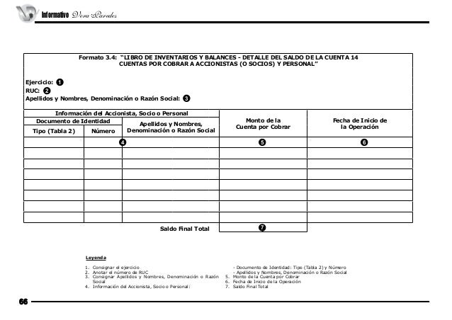 formatos de libros de contabilidad