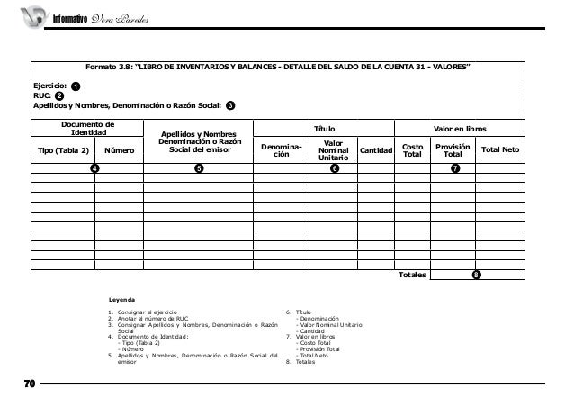 Formato Libro De Inventarios Y Balances Sunat