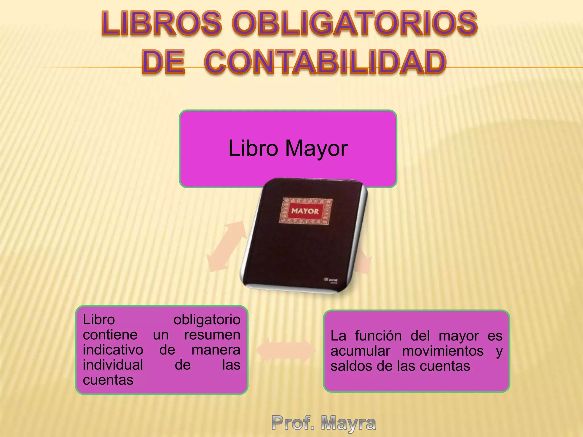 Libro Mayor
La función del mayor es
acumular movimientos y
saldos de las cuentas
Libro obligatorio
contiene un resumen
indicativo de manera
individual de las
cuentas