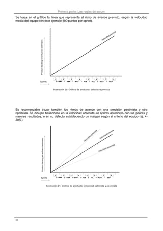 Primera parte: Las reglas de scrum
42
Se traza en el gráfico la línea que representa el ritmo de avance previsto, según la velocidad
media del equipo (en este ejemplo 400 puntos por sprint).
Ilustración 20: Gráfico de producto: velocidad prevista
Es recomendable trazar también los ritmos de avance con una previsión pesimista y otra
optimista. Se dibujan basándose en la velocidad obtenida en sprints anteriores con los peores y
mejores resultados, o en su defecto estableciendo un margen según el criterio del equipo (ej. +-
20%).
Ilustración 21: Gráfico de producto: velocidad optimista y pesimista
 