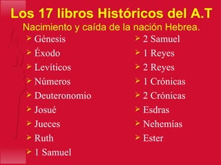 Los 17 libros Históricos del A.T Nacimiento y caída de la nación Hebrea. Génesis Éxodo Levíticos Números  Deuteronomio  Josué  Jueces Ruth 1 Samuel 2  Samuel 1 Reyes 2 Reyes 1 Crónicas  2 Crónicas Esdras Nehemías Ester 