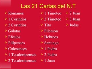Las 21 Cartas del N.T Romanos 1 Corintios 2 Corintios Gálatas Efesios Filipenses Colosenses 1 Tesalonicenses 2 Tesalonicenses 1  Timoteo 2 Timoteo Tito Filemón Hebreos Santiago 1 Pedro 2 Pedro 1 Juan 2  Juan 3 Juan Judas 