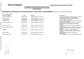 CONSEJERÍA DE EDUCACIÓN Y DEPORTE
Ref.Doc.:RelLibUsuMat
5 /Pág :
Fecha : 07/07/2020
Cód.Centro:29602441FechaGeneración:07/07/202009:42:56
6
PROGRAMA DE GRATUIDAD DE LIBROS DE TEXTO
RELACIÓN DE LIBROS USADOS EN CADA MATERIA
CURSO 2020/2021
Centro: 29602441 - C.P.R. Mariana Pineda Dirección: Ronda del Sur, 4 Municipio: Pizarra Teléfono: 951269852
5º de Educ. Prima.Curso:
Ciencias de la Naturaleza
Ciencias Sociales
Educación Artística
Educación Artística
Educación Ciudadanía y D.H.
Inglés (Primer Idioma)
Lengua Castellana y Literatura
Matemáticas
Religión Católica
Valores sociales y cívicos
Edelvives (Editorial Luis Vives, S.A.)
Edelvives (Editorial Luis Vives, S.A.)
Edelvives (Editorial Luis Vives, S.A.)
Edelvives (Editorial Luis Vives, S.A.)
Edelvives (Editorial Luis Vives, S.A.)
Oxford University Press España, S.A.
Edelvives (Editorial Luis Vives, S.A.)
Edelvives (Editorial Luis Vives, S.A.)
Edelvives (Editorial Luis Vives, S.A.)
Edelvives (Editorial Luis Vives, S.A.)
Ciencias de la Naturaleza. 5º Educación Primaria. Ciencias de
la Naturaleza 5º. Proyecto La leyenda del legado
Ciencias Sociales 5º (Proyecto La Leyenda del legado)
Música 5º (Proyecto Sueña Música)
Educación Artísitica.Plástica. 5º Educación Primaria.Plástica 5º
(Andalucía).Proyecto Pixépolis
Educación para la Ciudadanía y los Derechos Humanos. 5º
Educación Primaria. Educación para la Ciudadanía 5.
Andalucía
Inglés. 5º Educación Primaria. All About Us for Andalusia 5.
Class Book.
Lengua Castellana y Literatura.5º Educación Primaria. Lengua
Castellana y Literatura 5º. Proyecto la leyenda del legado.
Andalucía
Matemáticas. 5º Educación Primaria. Matemáticas 5º
Andalucía. Tres trimestres. Proyecto La leyenda del legado.
Cuadrícula.
Religión Católica.5º Educación Primaria.Proyecto
Ágape.Andalucía
Valores Sociales y Cívicos. 5º Educación Primaria. Andalucía.
9788414021781
9788414021835
9788414024355
9788426396716
9788414024621
9780194116152
9788414021644
9788414021712
9788414001516
9788414001677
Nombre de la Materia Editorial Título del libroEAN
 
