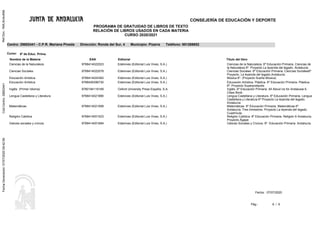 CONSEJERÍA DE EDUCACIÓN Y DEPORTE
Ref.Doc.:RelLibUsuMat
6 /Pág :
Fecha : 07/07/2020
Cód.Centro:29602441FechaGeneración:07/07/202009:42:56
6
PROGRAMA DE GRATUIDAD DE LIBROS DE TEXTO
RELACIÓN DE LIBROS USADOS EN CADA MATERIA
CURSO 2020/2021
Centro: 29602441 - C.P.R. Mariana Pineda Dirección: Ronda del Sur, 4 Municipio: Pizarra Teléfono: 951269852
6º de Educ. Prima.Curso:
Ciencias de la Naturaleza
Ciencias Sociales
Educación Artística
Educación Artística
Inglés (Primer Idioma)
Lengua Castellana y Literatura
Matemáticas
Religión Católica
Valores sociales y cívicos
Edelvives (Editorial Luis Vives, S.A.)
Edelvives (Editorial Luis Vives, S.A.)
Edelvives (Editorial Luis Vives, S.A.)
Edelvives (Editorial Luis Vives, S.A.)
Oxford University Press España, S.A.
Edelvives (Editorial Luis Vives, S.A.)
Edelvives (Editorial Luis Vives, S.A.)
Edelvives (Editorial Luis Vives, S.A.)
Edelvives (Editorial Luis Vives, S.A.)
Ciencias de la Naturaleza. 6º Educación Primaria. Ciencias de
la Naturaleza 6º. Proyecto La leyenda del legado. Andalucía.
Ciencias Sociales. 6º Educación Primaria. Ciencias Sociales6º
Proyecto. La leyenda del legado.Andalucía
Música 6º. (Proyecto Sueña Música)
Educación Artística. Plástica. 6º Educación Primaria. Plástica
6º. Proyecto Superpixépolis
Inglés. 6º Educación Primaria. All About Us for Andalusia 6.
Class Book.
Lengua Castellana y Literatura. 6º Educación Primaria. Lengua
Castellana y Literatura 6º Proyecto La leyenda del legado.
Andalucía
Matemáticas. 6º Educación Primaria. Matemáticas 6º
Andalucía. Tres trimestres. Proyecto La leyenda del legado.
Cuadrícula.
Religión Católica. 6º Educación Primaria. Religión 6 Andalucía.
Proyecto Ágape
Valores Sociales y Cívicos. 6º Educación Primaria. Andalucía.
9788414022023
9788414022078
9788414024362
9788426396730
9780194116169
9788414021880
9788414021958
9788414001523
9788414001684
Nombre de la Materia Editorial Título del libroEAN
 