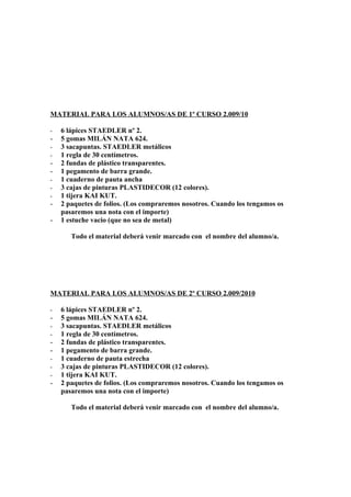 MATERIAL PARA LOS ALUMNOS/AS DE 1º CURSO 2.009/10

-   6 lápices STAEDLER nº 2.
-   5 gomas MILÁN NATA 624.
-   3 sacapuntas. STAEDLER metálicos
-   1 regla de 30 centímetros.
-   2 fundas de plástico transparentes.
-   1 pegamento de barra grande.
-   1 cuaderno de pauta ancha
-   3 cajas de pinturas PLASTIDECOR (12 colores).
-   1 tijera KAI KUT.
-   2 paquetes de folios. (Los compraremos nosotros. Cuando los tengamos os
    pasaremos una nota con el importe)
-   1 estuche vacio (que no sea de metal)

       Todo el material deberá venir marcado con el nombre del alumno/a.




MATERIAL PARA LOS ALUMNOS/AS DE 2º CURSO 2.009/2010

-   6 lápices STAEDLER nº 2.
-   5 gomas MILÁN NATA 624.
-   3 sacapuntas. STAEDLER metálicos
-   1 regla de 30 centímetros.
-   2 fundas de plástico transparentes.
-   1 pegamento de barra grande.
-   1 cuaderno de pauta estrecha
-   3 cajas de pinturas PLASTIDECOR (12 colores).
-   1 tijera KAI KUT.
-   2 paquetes de folios. (Los compraremos nosotros. Cuando los tengamos os
    pasaremos una nota con el importe)

       Todo el material deberá venir marcado con el nombre del alumno/a.
 