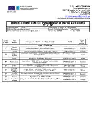C.P.I. UXÍO NOVONEIRA
Estrada Cervantes s/n
27670 Pedrafita do Cebreiro (Lugo)
 982870633// 982 870634
 982870635
cpi.uxio.novoneira@edu.xunta.es
http://edu.xunta.es/centros/cpiuxionovoneira
Relación de libros de texto e material didáctico impreso para o curso
2016/2017
Código de centro: : 27015967 Denominación do centro: CPI Uxío Novoneira
Enderezo: Estrada de Cervantes, s/n Concello: Pedrafita do Cebreiro Provincia: Lugo
Correo electrónico:cpi.uxio.novoneira@edu.xunta.es Teléfono:982 870634 Fax: 982 870635
Curso
e etapa
Área,
Materia
Título, autor, editorial e ano de publicación ISBN
Lingua
da
edición
1º DE SECUNDARIA
1º
Lingua
Francesa
“Arobase Nouveau 1”. Livre de l´élevé. Oxford 978-209-038834-3 Francés
Francés Caderno: “Arobase Nouveau 1. Livre Activid) . Oxford. 978-209-038835-0 Francés
1º
Lingua
Inglesa
New Action! Student Book 1.Caroline McDonald, Emily Devlin.
Burlington Books.
978-9963-51-685-8
Inglés
Inglés New Action! Workbook 1. Burilington 978-9963-51-686-5 Inglés
1º Matemáticas
Matemáticas 1º ESO. J. M Arias Cabezas/ Ildefonso Maza
Sáez. Editorial Bruño.
978-84-696-0922-4 Castelán
1º CCNN
1ESO BIOLOGIA Y GEOLOGIA GALL ED15. Obradoiro
Santillana
9788499722788 Galego
1º
Lingua e
Literatura
Galega
Lingua Galega e Literatura 1º ESO. Cristina Montes
Posadas/Miguel Barros Taboada. Ed. ANAYA
978-84-6785179-3 Galego
1º
Lengua
Castellana
Lengua Castellana y Literatura. E. Escribano Alemán.Vicens-
Vives
978-84-682-3027-6 Castelán
1º Relixión Ágora Savia- 15 1º ESO. Ed. SM 978-84-6758-236-9 Castelán
1º
Xeografía e
Historia
Xeografía e Historia 1º. Ana Brea Pedreira e Ana Romero Masiá
978-84-9995-000-6 Galego
 