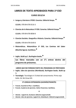 SIES EN ARONA SIES EN ARONA
LIBROS DE TEXTO APROBADOS PARA 1º ESO
CURSO 2013/14
 Lengua y Literatura 1ºESO. Canarias. Editorial Anaya. *
I.S.B.N.: 978-84-678-0116-3
 Ciencias de la Naturaleza 1º ESO. Canarias. Editorial Anaya.*
I.S.B.N.: 978-84-678-0038-8
 Ciencias Sociales. Geografía e Historia. Canarias. Editorial Anaya.*
I.S.B.N.: 978-84-678-0140-8
 Matemáticas. Matemáticas 1º ESO, Los Caminos del Saber
(Mochila ligera). Santillana.*
 Inglés. Build up 1. Burlington books.*
Los libros marcados con un (*) entran dentro del
programa de préstamos.
LIBROS QUE NO FORMAN PARTE DEL PROGRAMA DE PRÉSTAMOS
 Inglés. Libro de ejercicios (Workbook). Burlington books. Build up
1.
 Tecnología. Tecnología A- El árbol del conocimiento. Primo vejo
Gallo. Ed. Mc Graw Hill.
2ª LENGUA EXTRANJERA (ALEMÁN/FRANCÉS)
 Francés. Essentiel et Plus 1. Santillana.
 Francés. Cuaderno de ejercicios. Cahier d’exercices. Santillana.
O
 Alemán. Logisch A1, Kursbuch, Editorial Langenscheidt.
 Alemán. Libro de ejercicios. Logisch A1, Arbeitsbuch. Editorial Langenscheidt.
 