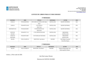 Rúa San Pantaleón s/n
27863 Celeiro-Viveiro.LUGO
Tlfo. 982 870953
982 870951
http://www.edu.xunta.es/centros/ceipantoniopedrosa/
ceip.celeiro@edu.xunta.es
LISTAXE DE LIBROS PARA O CURSO 2020/2021
4º PRIMARIA
MATERIA ISBN TÍTULO EDITORIAL AUTOR ANO
LENGUA 978-84-680-2956-6 4ºEP LENGUA CASTELLANA Saber
Hacer
SANTILLANA EQUIPO EDITORIAL 2015
LINGUA 978-84-9972-616-8 4º EP LINGUA
Saber Facer
SANTILLANA EQUIPO EDITORIAL 2015
MATEMÁTICAS 978-84-830-5609-7 4º EP MATEMÁTICAS
Saber Hacer
SANTILLANA EQUIPO EDITORIAL 2015
CIENCIAS
SOCIAIS
978-84-9972-714-1 4º EP CIENCIAS SOCIAIS SANTILLANA OBRADOIRO
SANTILLANA
2015
CIENCIAS
NATURAIS
978-84-9972-600-7 4º EP CIENCIAS NATURAIS SANTILLANA OBRADOIRO
SANTILLANA
2015
INGLÉS 978-0-19-450351-8 ROOFTOPS. Class Book 4 OXFORD Sarh Phillips/ Suzamnne
Torres/Paul Shipton
2015
5º PRIMARIA
MATERIA ISBN TÍTULO EDITORIAL AUTOR ANO
INGLÉS 978-0-19-450367-9 ROOFTOPS. Class Book 5 OXFORD Katherine Bilsborough/ Steve
Bilsborough/Paul Shipton
2014
Celeiro, a 29 de xuño de 2020.
Asd. Rita Lamas Álvarez
Directora do CEIP DE CELEIRO
 