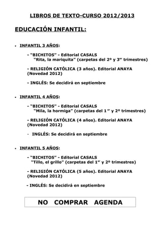 LIBROS DE TEXTO-CURSO 2012/2013

EDUCACIÓN INFANTIL:

•   INFANTIL 3 AÑOS:

      - “BICHITOS” - Editorial CASALS
         “Rita, la mariquita” (carpetas del 2º y 3er trimestres)

      - RELIGIÓN CATÓLICA (3 años). Editorial ANAYA
      (Novedad 2012)

      - INGLÉS: Se decidirá en septiembre


•   INFANTIL 4 AÑOS:

      - “BICHITOS” - Editorial CASALS
         “Mila, la hormiga” (carpetas del 1 er y 2º trimestres)

      - RELIGIÓN CATÓLICA (4 años). Editorial ANAYA
      (Novedad 2012)

      - INGLÉS: Se decidirá en septiembre


•   INFANTIL 5 AÑOS:

      - “BICHITOS” - Editorial CASALS
        “Tillo, el grillo” (carpetas del 1er y 2º trimestres)

      - RELIGIÓN CATÓLICA (5 años). Editorial ANAYA
      (Novedad 2012)

      - INGLÉS: Se decidirá en septiembre



           NO      COMPRAR             AGENDA
 
