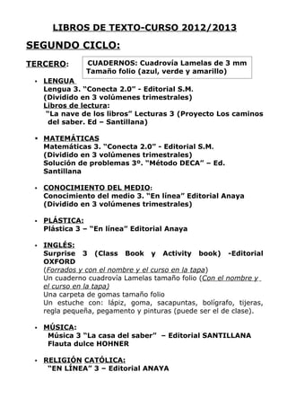 LIBROS DE TEXTO-CURSO 2012/2013

SEGUNDO CICLO:
TERCERO:        CUADERNOS: Cuadrovía Lamelas de 3 mm
                Tamaño folio (azul, verde y amarillo)
    LENGUA
     Lengua 3. “Conecta 2.0” - Editorial S.M.
     (Dividido en 3 volúmenes trimestrales)
     Libros de lectura:
      “La nave de los libros” Lecturas 3 (Proyecto Los caminos
      del saber. Ed – Santillana)

  MATEMÁTICAS
   Matemáticas 3. “Conecta 2.0” - Editorial S.M.
   (Dividido en 3 volúmenes trimestrales)
   Solución de problemas 3º. “Método DECA” – Ed.
   Santillana

    CONOCIMIENTO DEL MEDIO:
     Conocimiento del medio 3. “En línea” Editorial Anaya
     (Dividido en 3 volúmenes trimestrales)

    PLÁSTICA:
     Plástica 3 – “En línea” Editorial Anaya

    INGLÉS:
     Surprise 3 (Class Book y Activity book) -Editorial
     OXFORD
     (Forrados y con el nombre y el curso en la tapa)
     Un cuaderno cuadrovía Lamelas tamaño folio (Con el nombre y
     el curso en la tapa)
     Una carpeta de gomas tamaño folio
     Un estuche con: lápiz, goma, sacapuntas, bolígrafo, tijeras,
     regla pequeña, pegamento y pinturas (puede ser el de clase).

    MÚSICA:
      Música 3 “La casa del saber” – Editorial SANTILLANA
      Flauta dulce HOHNER

    RELIGIÓN CATÓLICA:
      “EN LÍNEA” 3 – Editorial ANAYA
 