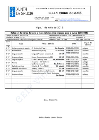 CONSELLERÍA DE EDUCACIÓN E ORDENACIÓN UNIVERSITARIA


                                                         C.E.I.P. VIRXE DO ROCÍO
                                     Rúa Rocío, 70 36208 VIGO
                                     Tel./Fax: 986 236 148    e-correo: ceip.virxe.rocio@edu.xunta.es
                                                              Web: www.edu.xunta.es/centros/ceipvirxerocio/




                                       Vigo, 1 de xuño do 2012
        Relación de libros de texto e material didáctico impreso para o curso 2012/2013
Código de centro: 36010009                                 Denominación do centro: CEIP VIRXE DO ROCÍO
Enderezo: R/ ROCÍO, 70                                     Concello: VIGO                    Provincia: PO
Correo electrónico: ceip.virxe.rocio@edu.xunta.es          Teléfono: 986 236 148             Fax: 986 236 148
Curso
                                                                                                        Lingua da
   e              Área                           Título e Editorial                     ISBN
                                                                                                          edición
etapa
3º EP Coñecemento do Medio C. do Medio (Pixel )                     Ed. Rodeira 9788483493373         galego
3º EP Matemáticas                   Matemáticas (Pixel)             Ed. Rodeira 9788468305400         castelán
                                                                                 9788467553925
3º EP Lingua castelá                Lengua (Proyecto conecta2.0)         Ed. SM                       castelán
3º EP    Lingua galega            Lingua (Proxecto conecta2.0)          Ed. SM    9788498543384     galego
3º EP    Lingua inglesa           Quest 4 Activity pack         Ed. Macmillan     9780230422902     inglés
                                  Xograr 3 Ed. Galinova                           9788497370639     galego
3º EP    Música
                                  Caderno Xograr 3               Ed. Galinova     9788497370813     galego
3º EP    Relixión católica        Religión 3 Proy. TOBIH            Ed. edebé     9788423697953     castelán
3º EP    Atención educativa       Sentir y Pensar 3                     Ed. SM    9788467540642     castelán
3º EP    Lingua castelá           Diccionario Intermedio Primaria        Ed. SM   9788467541281     castelán
                                  Pequeno Dicionario Xerais da Lingua
3º EP    Lingua galega                                                            9788497821698     galego
                                                                     Ed. Xerais




                                                  O/A director/a:




                                            Asdo.: Ángela Novoa Blanco.
 