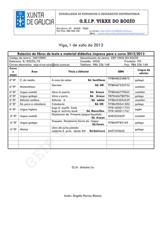 CONSELLERÍA DE EDUCACIÓN E ORDENACIÓN UNIVERSITARIA


                                                        C.E.I.P. VIRXE DO ROCÍO
                                     Rúa Rocío, 70 36208 VIGO
                                     Tel./Fax: 986 236 148    e-correo: ceip.virxe.rocio@edu.xunta.es
                                                              Web: www.edu.xunta.es/centros/ceipvirxerocio/




                                       Vigo, 1 de xuño do 2012
        Relación de libros de texto e material didáctico impreso para o curso 2012/2013
Código de centro: 36010009                                 Denominación do centro: CEIP VIRXE DO ROCÍO
Enderezo: R/ ROCÍO, 70                                     Concello: VIGO                    Provincia: PO
Correo electrónico: ceip.virxe.rocio@edu.xunta.es          Teléfono: 986 236 148             Fax: 986 236 148
Curso
                                                                                                        Lingua da
   e              Área                           Título e Editorial                     ISBN
                                                                                                          edición
etapa
                                                                                 9788482248875
6º EP C. do medio.                  A casa do saber               Ed. Santillana                      galego
                                  Germen                            Ed. SM     9788467532722
6º EP    Matemáticas                                                                                castelán
6º EP    Lingua castelá           Abre la puerta                 Ed. Anaya     9788466779043        castelán
6º EP    Lingua galega            Abre a porta                  Ed. Anaya      9878466780704        galego
6º EP    Relixión católica        Relixión 6                      Ed. edebé    9788423694549        castelán
6º EP    Ed. para a cidadanía     Cidadanía                          Ed. SM    9788498541502        galego
                                  bugs 6- pupil!s book                         9781405011723
6º EP    Lingua inglesa                                                                             inglés
                                  bugs 6 –activity book       Ed. Macmillan    9781405011761
                                  Diccionario de Primaria Lengua Española
6º EP    Lingua castelá                                                        8483325659           castelán
                                                                  Ed. Anaya
                                  Pequeno Diccionario Xerais da Lingua
6º EP    Lingua galega                                                         978849782169         galego
                                                                   Ed.Xerais
                                  Libro do curso pasado
6º EP    Música                                                                                     galego
                                  caderno 5 prox. século XXI Ed.Galinova       8497370635




                                                  O/A director/a:




                                           Asdo.: Ángela Novoa Blanco.
 