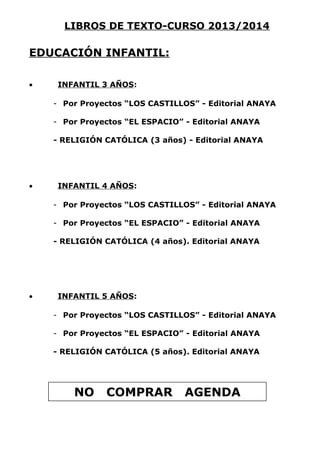 LIBROS DE TEXTO-CURSO 2013/2014
EDUCACIÓN INFANTIL:
• INFANTIL 3 AÑOS:
- Por Proyectos “LOS CASTILLOS” - Editorial ANAYA
- Por Proyectos “EL ESPACIO” - Editorial ANAYA
- RELIGIÓN CATÓLICA (3 años) - Editorial ANAYA
• INFANTIL 4 AÑOS:
- Por Proyectos “LOS CASTILLOS” - Editorial ANAYA
- Por Proyectos “EL ESPACIO” - Editorial ANAYA
- RELIGIÓN CATÓLICA (4 años). Editorial ANAYA
• INFANTIL 5 AÑOS:
- Por Proyectos “LOS CASTILLOS” - Editorial ANAYA
- Por Proyectos “EL ESPACIO” - Editorial ANAYA
- RELIGIÓN CATÓLICA (5 años). Editorial ANAYA
NO COMPRAR AGENDA
 