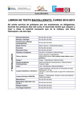 IES FARO DE MASPALOMAS

                                                  Curso 2012-2013



LIBROS DE TEXTO BACHILLERATO. CURSO 2012-2013
No existe servicio de préstamo por ser enseñanzas no obligatorias.
Durante los primeros días del curso el alumnado tendrá que adquirir y
traer a clase el material necesario que se le indique, sea libro,
fotocopias u de otro tipo.

                     Atención Educativa                 No hay libro de texto.
                     Biología y Geología                No hay libro de texto.
                     Ciencias para el Mundo
                                                        No hay libro de texto.
                     Contemporáneo
                     Dibujo Técnico                     Dibujo Técnico 1. Editorial Donostiarra.
                     Economía                           No hay libro de texto.
                     Educación Física                   No hay libro de texto.
                     Filosofía y Ciudadanía             Filosofía y Ciudadanía. Editorial Anaya.
   1º BACHILLERATO




                                                        Física y Química 1º Bachillerato.
                     Física y Química                   Editorial McGrawHill. (No comprar hasta hablar con el
                                                        profesor.)
                     Griego I                           Griego. 1º Bachillerato. Editorial Oxford.
                     Historia del Mundo                 Historia del Mundo Contemporáneo. Editorial Oxford.
                     Contemporáneo                      Proyecto Tejela
                     Latín I                            Latín 1 Bachillerato. Editorial Santillana.
                                                        Lengua castellana. Introducción al comentario de texto.
                                                        Editorial Ecir. VV.AA.
                     Lengua Castellana y Literatura I
                                                        Literatura I. De la Edad media al siglo XVIII. Editorial Ecir.
                                                        VV.AA.
                                                        Bridges I. 1º Bachillerato. Student´s book and workbook.
                     Lengua Extranjera (INGLÉS)
                                                        Editorial Burlington.
                     Matemáticas I                      No hay libro de texto.
                     Matemáticas Aplicadas a las
                                                        No hay libro de texto.
                     CC.SS. I
                     Religión Católica                  No hay libro de texto.
                     Tecnología Industrial I            No hay libro de texto.
 