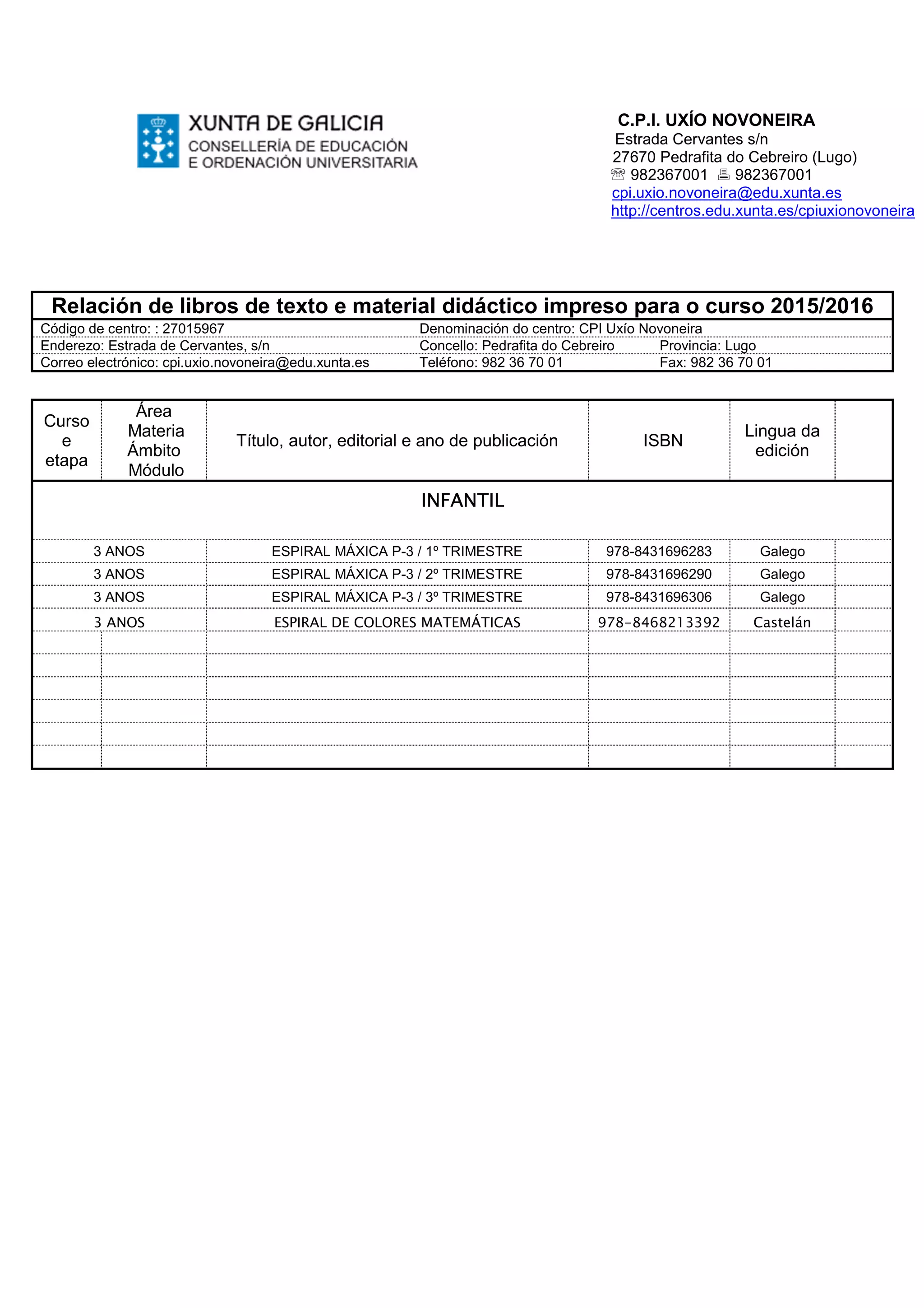 libros de Libros de texto inf prim 15-16 | PDF