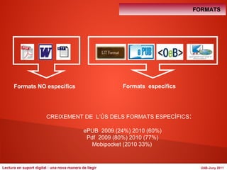 Formats específics 
CREIXEMENT DE L’ÚS DELS FORMATS ESPECÍFICS: 
ePUB 2009 (24%) 2010 (60%) 
Pdf 2009 (80%) 2010 (77%) 
Mobipocket (2010 33%) 
FORMATS 
Formats NO específics 
Lectura en suport digital : una nova manera de llegir UAB-Juny 2011 
 