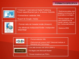 FORMATS ESPECÍFICS 
• Creat per l’ International Digital Publishing 
Forum específicament per a la lectura d’ebooks 
• Format lliure i estàndar XML 
•Suport de Google i Adobe 
• Redimensionables (text 
adaptat a la dimensió de 
la pantalla on es llegeix 
• Permet adaptar el text 
a les preferències de 
l’usuari: tamany, tipus de 
font, horitzontal/vertical,... 
• Gestiona DRM 
• Format natiu de l’ereader kindle (Amazon) 
• No diferència mobipocket Kindle i mobipocket 
desprotegit 
•Format estándar XML 
•Patrocinat pel consorci NIST (Nacional Institute of 
Standards and Technology) 
• Uns dels formats més antics (2000 !) 
• Es llegeix amb Microsoft Reader 
• Pensat inicialment per PDA’s 
 