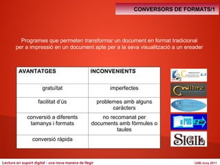 CONVERSORS CONVERSORS DE DE FORMATS/FORMAT 
1 
Programes que permeten transformar un document en format tradicional 
per a impressió en un document apte per a la seva visualització a un ereader 
AVANTATGES INCONVENIENTS 
gratuïtat imperfectes 
facilitat d’ús problemes amb alguns 
caràcters 
conversió a diferents 
tamanys i formats 
no recomanat per 
documents amb fòrmules o 
taules 
conversió ràpida 
Lectura en suport digital : una nova manera de llegir UAB-Juny 2011 
 