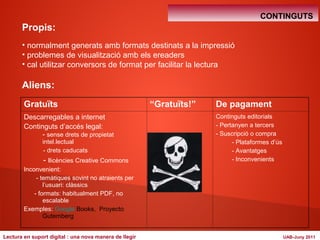 CONTINGUTS 
Propis: 
• normalment generats amb formats destinats a la impressió 
• problemes de visualització amb els ereaders 
• cal utilitzar conversors de format per facilitar la lectura 
Aliens: 
Gratuïts “Gratuïts!” De pagament 
Descarregables a internet 
Continguts d’accés legal: 
- sense drets de propietat 
intel.lectual 
- drets caducats 
- llicències Creative Commons 
Inconvenient: 
- temàtiques sovint no atraients per 
l’usuari: clàssics 
- formats: habitualment PDF, no 
escalable 
Exemples: Google Books, Proyecto 
Gutemberg 
Continguts editorials 
- Pertanyen a tercers 
- Suscripció o compra 
- Plataformes d’ús 
- Avantatges 
- Inconvenients 
Lectura en suport digital : una nova manera de llegir UAB-Juny 2011 
 
