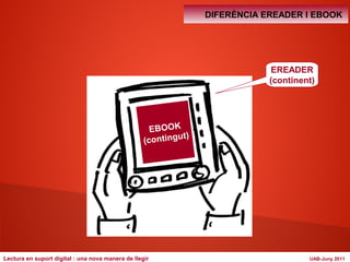 ebook 
EREADER 
(continent) 
EBOOK 
(contingut) 
DIFERÈNCIA EREADER I EBOOK 
Lectura en suport digital : una nova manera de llegir UAB-Juny 2011 
 