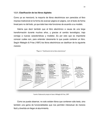 14

1.5.1. Clasificación de los libros digitales
Como ya se mencionó, la mayoría de libros electrónicos son parecidos al libro
impreso tradicional en la forma de avanzar página en página, con el texto de forma
lineal pero no del todo, ya que éste trae más funciones de acuerdo a su modelo.
Habría que decir también que el libro electrónico a causa de una larga
transformación durante muchos años, y gracias al cambio tecnológico, trajo
consigo a nuevas características y modelos .Es por esto que es importante
conocer cuáles son, para entender claramente lo que puede contener un libro.
Según Malagón & Frías (1997) los libros electrónicos se clasifican de la siguiente
manera:
Figura 5. “Clasificación de los libros electrónicos”

Fuente: Elaboración propia en base a Malagón & Frías, 1997

Como se puede observar, no solo existen libros que contienen sólo texto, sino
también una gama de funcionalidades que nos permiten interactuar de manera
fácil y divertida sin llegar al aburrimiento.

 