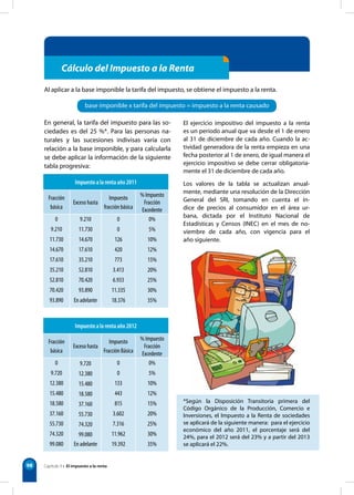 98
Al aplicar a la base imponible la tarifa del impuesto, se obtiene el impuesto a la renta.
En general, la tarifa del impuesto para las so-
ciedades es del 25 %*. Para las personas na-
turales y las sucesiones indivisas varía con
relación a la base imponible, y para calcularla
se debe aplicar la información de la siguiente
tabla progresiva:
base imponible x tarifa del impuesto = impuesto a la renta causado
El ejercicio impositivo del impuesto a la renta
es un período anual que va desde el 1 de enero
al 31 de diciembre de cada año. Cuando la ac-
tividad generadora de la renta empieza en una
fecha posterior al 1 de enero, de igual manera el
ejercicio impositivo se debe cerrar obligatoria-
mente el 31 de diciembre de cada año.
Los valores de la tabla se actualizan anual-
mente, mediante una resolución de la Dirección
General del SRI, tomando en cuenta el ín-
dice de precios al consumidor en el área ur-
bana, dictada por el Instituto Nacional de
Estadísticas y Censos (INEC) en el mes de no-
viembre de cada año, con vigencia para el
año siguiente.
*Según la Disposición Transitoria primera del
Código Orgánico de la Producción, Comercio e
Inversiones, el Impuesto a la Renta de sociedades
se aplicará de la siguiente manera: para el ejercicio
económico del año 2011, el porcentaje será del
24%, para el 2012 será del 23% y a partir del 2013
se aplicará el 22%.
Cálculo del Impuesto a la Renta
Capítulo 9 • El impuesto a la renta
Impuesto a la renta año 2012
Fracción
básica
Exceso hasta
Impuesto
Fracción Básica
% Impuesto
Fracción
Excedente
0
9.720
12.380
15.480
18.580
37.160
55.730
74.320
99.080
9.720
12.380
15.480
18.580
37.160
55.730
74.320
99.080
En adelante
0
0
133
443
815
3.602
7.316
11.962
19.392
0%
5%
10%
12%
15%
20%
25%
30%
35%
Impuesto a la renta año 2011
Fracción
básica
Exceso hasta
Impuesto
fracción básica
% Impuesto
Fracción
Excedente
0
9.210
11.730
14.670
17.610
35.210
52.810
70.420
93.890
9.210
11.730
14.670
17.610
35.210
52.810
70.420
93.890
En adelante
0
0
126
420
773
3.413
6.933
11.335
18.376
0%
5%
10%
12%
15%
20%
25%
30%
35%
 