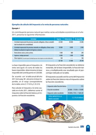 Equidad y desarrollo 99
Ejemplos de cálculo del impuesto a la renta de personas naturales
Ejemplo 1
Un contribuyente persona natural que realiza varias actividades económicas en el año
2011, presenta la siguiente información:
Actividad Ingreso Deducciones B. imponible
• Actividad empresarial de personas naturales obligadas a llevar contabili-
dad (resultado de la contabilidad)
65 000 40 000 25 000
• Actividad empresarial de personas naturales no obligadas a llevar conta-
bilidad (resultado de registro de Ingresos y Gastos)
10 000 8 000 2 000
• Renta bienes raíces y otros activos. 1 000 800 200
• Ingresos, trabajo personal 6 000 5 000 1 000
• Otros ingresos (Se asume para el ejemplo que por estos ingresos no existe deducción ) 100 ----- 100
82 100 53 800 28 300
La base imponible para el impuesto a la
renta será igual a la suma de todas las
bases imponibles: determinamos la base
imponible del contribuyente en $ 28 300.
De acuerdo con la tabla anual del año
2011 de la pág. 98 ubicamos la base im-
ponible, en el rango correspondiente
de la tabla: entre $ 17 610 y $ 35 210.
Para calcular el impuesto a la renta cau-
sado en el año 2011, debemos sumar el
impuesto sobre la fracción básica y el im-
puesto a la fracción excedente.
El impuesto a la fracción excedente se obtiene
restando, de la base imponible, la fracción bá-
sica y multiplicando ese resultado por el por-
centaje indicado en la tabla.
El impuesto causado será la suma del impuesto
sobre la fracción básica más el impuesto sobre
la fracción excedente.
• Impuesto sobre fracción básica 773
• Fracción excedente 28300–17610=10690
• Impuesto sobre excedente 10 690 x 15% = 1 603,50
TOTAL IMPUESTO A LA
RENTA CAUSADO
$ 2 376,50 dólares
 