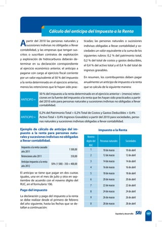 Equidad y desarrollo 107
Cálculo del anticipo del Impuesto a la Renta
Apartir del 2010 las personas naturales y
sucesiones indivisas no obligadas a llevar
contabilidad, y las empresas que tengan sus-
critos o suscriban contratos de explotación
y exploración de hidrocarburos deberán de-
terminar en su declaración correspondiente
al ejercicio económico anterior, el anticipo a
pagarse con cargo al ejercicio fiscal corriente
por un valor equivalente al 50 % del impuesto
a la renta determinado en el ejercicio anterior,
menos las retenciones que le hayan sido prac-
ticadas; las personas naturales o sucesiones
indivisas obligadas a llevar contabilidad y so-
ciedades un valor equivalente a la suma de los
siguientes rubros: 0,2 % del patrimonio total,
0,2 % del total de costos y gastos deducibles,
el 0,4 % del activo total y el 0,4 % del total de
ingresos gravables.
En resumen, los contribuyentes deben pagar
anualmente un anticipo de impuesto a la renta
que se calcula de la siguiente manera:
ANTICIPO =
50 % del impuesto a la renta determinado en el ejercicio anterior– (menos) reten-
ciones en la fuente del impuesto a la renta que les hayan sido practicados a partir
del 2010 solo para personas naturales y sucesiones indivisas no obligadas a llevar
contabilidad.
Ejemplo de cálculo de anticipo del im-
puesto a la renta para personas natu-
rales y sucesiones indivisas no obligadas
a llevar contabilidad.
Impuesto a la renta causado
año 2011
1 500,00
Retenciones año 2011 350,00
Anticipo impuesto a la renta
año 2012
50% (1 500) - 350 = 400,00
El anticipo se tiene que pagar en dos cuotas
iguales, una en el mes de julio y otra en sep-
tiembre de acuerdo con el noveno digito del
RUC, en el formulario 106.
Pago del impuesto
La declaración y pago del impuesto a la renta
se debe realizar desde el primero de febrero
del año siguiente, hasta las fechas que se de-
tallan a continuación:
Impuesto a la Renta
Noveno
dígito del
RUC
Personas naturales Sociedades
1 10 de marzo 10 de abril
2 12 de marzo 12 de abril
3 14 de marzo 14 de abril
4 16 de marzo 16 de abril
5 18 de marzo 18 de abril
6 20 de marzo 20 de abril
7 22 de marzo 22 de abril
8 24 de marzo 24 de abril
9 26 de marzo 26 de abril
0 28 de marzo 28 de abril
ANTICIPO =
0,2% del Patrimonio Total + 0,2% Total de Costos y Gastos Deducibles + 0,4%
Activo Total + 0,4% Ingresos Gravables) a partir del 2010 para sociedades, perso-
nas naturales y sucesiones indivisas obligadas a llevar contabilidad.
 