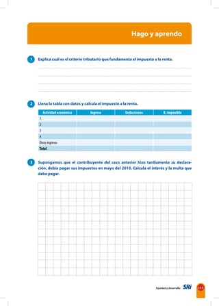 Equidad y desarrollo 111
Hago y aprendo
1 Explica cuál es el criterio tributario que fundamenta el impuesto a la renta.
2 Llena la tabla con datos y calcula el impuesto a la renta.
Actividad económica Ingreso Deducciones B. imponible
1
2
3
4
Otros ingresos
Total
3 Supongamos que el contribuyente del caso anterior hizo tardíamente su declara-
ción, debía pagar sus impuestos en mayo del 2010. Calcula el interés y la multa que
debe pagar.
4
 