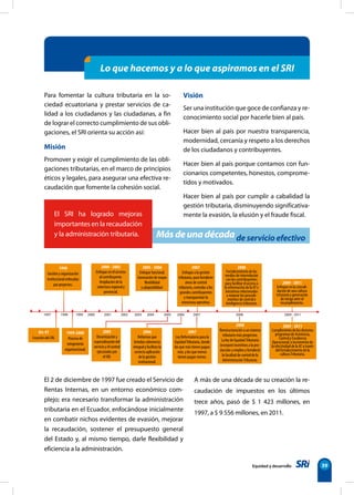 Equidad y desarrollo 39
Lo que hacemos y a lo que aspiramos en el SRI
Másdeunadécadadeservicioefectivo
El SRI ha logrado mejoras
importantes en la recaudación
y la administración tributaria.
El 2 de diciembre de 1997 fue creado el Servicio de
Rentas Internas, en un entorno económico com-
plejo; era necesario transformar la administración
tributaria en el Ecuador, enfocándose inicialmente
en combatir nichos evidentes de evasión, mejorar
la recaudación, sostener el presupuesto general
del Estado y, al mismo tiempo, darle flexibilidad y
eficiencia a la administración.
A más de una década de su creación la re-
caudación de impuestos en los últimos
trece años, pasó de $ 1 423 millones, en
1997, a $ 9 556 millones, en 2011.
Para fomentar la cultura tributaria en la so-
ciedad ecuatoriana y prestar servicios de ca-
lidad a los ciudadanos y las ciudadanas, a fin
de lograr el correcto cumplimiento de sus obli-
gaciones, el SRI orienta su acción así:
Misión
Promover y exigir el cumplimiento de las obli-
gaciones tributarias, en el marco de principios
éticos y legales, para asegurar una efectiva re-
caudación que fomente la cohesión social.
Visión
Ser una institución que goce de confianza y re-
conocimiento social por hacerle bien al país.
Hacer bien al país por nuestra transparencia,
modernidad, cercanía y respeto a los derechos
de los ciudadanos y contribuyentes.
Hacer bien al país porque contamos con fun-
cionarios competentes, honestos, comprome-
tidos y motivados.
Hacer bien al país por cumplir a cabalidad la
gestión tributaria, disminuyendo significativa-
mente la evasión, la elusión y el fraude fiscal.
1998
Gestión y organización
institucional enfocadas
por proyectos.
2000 - 2002
Enfoque en el servicio
al contribuyente.
Ampliación de la
cobertura regional y
provincial.
2005 - 2006
Enfoque funcional.
Generación de mayor
flexibilidad
y adaptabilidad.
Dic-97
Creación del SRI.
1999-2000
Proceso de
reingeniería
organizacional.
2005
Dinamización y
especialización del
servicio y el control
ejecutados por
el SRI.
2007
Enfoque a la gestión
tributaria, para fortalecer
áreas de control
tributario, controlar a los
grandes contribuyentes
y transparentar la
estructura operativa.
2006
Reformas que
brindan coherencia
integral y facilitan la
correcta aplicación
de la gestión
institucional.
1997 1998 1999 2000 2001 2002 2003 2004 2005 2006 2007
2007
Ley Reformatoria para la
EquidadTributaria, donde
los que más tienen pagan
más, y los que menos
tienen pagan menos.
2008
Fortalecimiento de los
medios de interrelación
con los contribuyentes
para facilitar el acceso a
la información de la AT e
iniciativas relacionadas
a mejorar los procedi-
mientos de control e
inteligencia tributaria.
2009 - 2011
Enfoque en la consoli-
dación de una cultura
tritutaria y generación
de riesgo ante el
incumplimiento.
2009 - 2011
Cumplimiento de los distintos
programas de Asistencia,
Control y Excelencia
Operacional, e incremento de
la efectividad de la AT a través
del fortalecimiento de la
cultura Tributaria.
2008 2009 - 2011
2008
Reestructuraciónaunsistema
tributario más progresivo.
La ley de EquidadTributaria
incorporó incentivos a la pro-
ducción y empleo y fortaleció
la facultad de control de la
AdministraciónTributaria.
 