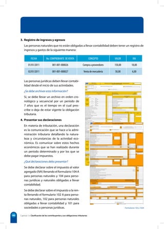 Formularios 102 y 102A
46 Capítulo 5 • Clasificación de los contribuyentes y sus obligaciones tributarias
Las personas jurídicas deben llevar contabi-
lidad desde el inicio de sus actividades.
¿Se debe archivar esta información?
Sí, se debe llevar un archivo en orden cro-
nológico y secuencial por un período de
7 años que es el tiempo en el cual pres-
cribe o deja de estar vigente la obligación
tributaria.
4. Presentar sus declaraciones
En materia de tributación, una declaración
es la comunicación que se hace a la admi-
nistración tributaria detallando la natura-
leza y circunstancias de la actividad eco-
nómica. Es comunicar sobre estos hechos
económicos que se han realizado durante
un período determinado y por los que se
debe pagar impuestos.
¿Qué declaraciones debo presentar?
Se debe declarar sobre el impuesto al valor
agregado (IVA) llenando el formulario 104 A
para personas naturales y 104 para perso-
nas jurídicas y naturales obligadas a llevar
contabilidad.
Se debe declarar sobre el impuesto a la ren-
ta llenando el formulario 102 A para perso-
nas naturales, 102 para personas naturales
obligadas a llevar contabilidad y 101 para
sociedades o personas jurídicas.
3. Registro de ingresos y egresos
Las personas naturales que no están obligadas a llevar contabilidad deben tener un registro de
ingresos y gastos de la siguiente manera:
FECHA No. COMPROBANTE DEVENTA CONCEPTO VALOR IVA
01/01/2011 001-001-000026 Compra a proveedores 150,00 18,00
02/01/2011 001-001-000027 Venta de mercadería 50,00 6,00
 