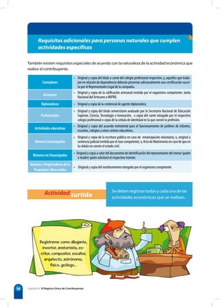 Sedebenregistrartodasycadaunadelas
actividades económicas que se realizan.
56
Actividad surtida
También existen requisitos especiales de acuerdo con la naturaleza de la actividad económica que
realice el contribuyente.
Contadores
• Original y copia del título o carné del colegio profesional respectivo; y, aquellos que traba-
jen en relación de dependencia deberán presentar adicionalmente una certificación suscri-
ta por el Representante Legal de la compañia.
Artesanos
• Original y copia de la calificación artesanal emitida por el organismo competente: Junta
Nacional del Artesano o MIPRO.
Diplomáticos • Original y copia de la credencial de agente diplomático.
Profesionales
• Original y copia del título universitario avaluado por la Secretaría Nacional de Educación
Superior, Ciencia, Tecnología e Innovación, o copia del carné otorgado por el respectivo
colegio profesional o copia de la cédula de identidad en la que conste la profesión.
Actividades educativas
• Original y copia del acuerdo ministerial para el funcionamiento de jardines de infantes,
escuelas, colegios y otros centros educativos.
Menores Emancipados
• Original y copia de la escritura pública en caso de  emancipación voluntaria; u, original y             
sentenciajudicialemitidaporelJuezcompetente;o,ActadeMatrimonioencasodequeen
la cédula no conste el estado civil.
Menores no Emancipados
•   Originalycopiaacolordeldocumentodeidentificacióndelrepresentantedelmenor(padre
o madre) quién solicitará el respectivo trámite.
Notarios y Registradores de la
Propiedad y Mercantiles
•     Original y copia del nombramiento otorgado por el organismo competente.
Capítulo 6 • El Registro Único de Contribuyentes
Requisitos adicionales para personas naturales que cumplen
actividades específicas
Regístreme como dibujante,
inventor, anatomista, es-
critor, compositor, escultor,
arquitecto, astrónomo,
físico, geólogo…
 