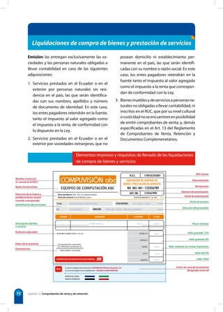 Elementos impresos y requisitos de llenado de las liquidaciones
de compra de bienes y servicios
72
Emisión: las entregan exclusivamente las so-
ciedades y las personas naturales obligadas a
llevar contabilidad en caso de las siguientes
adquisiciones:
1. Servicios prestados en el Ecuador o en el
exterior por personas naturales sin resi-
dencia en el país, las que serán identifica-
das con sus nombres, apellidos y número
de documento de identidad. En este caso,
los entes pagadores retendrán en la fuente,
tanto el impuesto al valor agregado como
el impuesto a la renta, de conformidad con
lo dispuesto en la Ley.
2. Servicios prestados en el Ecuador o en el
exterior por sociedades extranjeras, que no
posean domicilio ni establecimiento per-
manente en el país, las que serán identifi-
cadas con su nombre o razón social. En este
caso, los entes pagadores retendrán en la
fuente tanto el impuesto al valor agregado
como el impuesto a la renta que correspon-
dan de conformidad con la Ley.
3. Bienesmueblesydeserviciosapersonasna-
turales no obligadas a llevar contabilidad, ni
inscritos en el RUC, que por su nivel cultural
orusticidadnoseencuentrenenposibilidad
de emitir comprobantes de venta; y, demás
especificadas en el Art. 13 del Reglamento
de Comprobantes de Venta, Retención y
Documentos Complemenetarios.
Liquidaciones de compra de bienes y prestación de servicios
Capítulo 7 • Comprobantes de venta y de retención
FECHA DE AUTORIZACIÓN: 01 - 08 - 2010
Carlos Ángel Bolívar Mora / Imprenta Bolívar
RUC: 1709876543001 / No. Autorización 1234
Original: Adquirente / Copia:Vendedor
R.U.C.
AUT. SRI: 1234567890
LIQUIDACIÓN DE COMPRAS DE
BIENESY PRESTACIÓN DE SERVICIOS
NO. 002- 001 - 123456789
1790182345001
Dirección Matriz: Páez N22-53 y Ramirez Dávalos
Dirección Sucursal: García Moreno y Sucre
01 / Agosto / 2010
FECHA EMISIÓN:
Sr (es): Carlos Enrique AVilés Carrasco
C.I. 170123456-7 DIRECCIÓN: Pichincha / Quito / Salinas y Santiago
CANTIDAD DESCRIPCIÓN P. UNITARIO V.TOTAL
SUBTOTAL 12%
SUBTOTAL 0%
SUBTOTAL
IVA 12%
VALORTOTAL
DOCUMENTO PARA USO EDUCATIVO (SINVALIDEZ COMERCIAL).
VÁLIDO PARA SU EMISIÓN HASTA 01 - 08 -2011
NOTAS:
En caso de ser designado como Especial incluir:
En caso de estar obligado a llevar contabilidad incluir:
CONTRIBUYENTEESPECIALNo.Resolución:1234
OBLIGADOALLEVARCONTABILIDAD
REQUISITOS DE LLENADO
REQUISITOS PREIMPRESOS
1 20,00 20,00
Flash Memory
20,00
20,00
22,40
2,40
EQUIPOS DE COMPUTACIÓN ABC
COMPUVISIÓN abc
Valor gravado 12%
Precio Unitario
Valor gravado 0%
Valor subtotal (sin incluir impuestos)
Valor del IVA
Valor Total
Razón Social emisor
Datos de la imprenta
Destinatarios
Identificación del proveedor
Nombre Comercial
(si consta en el RUC)
Descripción del bien
o servicio
Fecha de caducidad
Dirección de la matriz y
establecimiento emisor
(cuando corresponda) Fecha de emisión
Dirección del proveedor
RUC emisor
Denominación
Numeración
Número de autorización
Fecha de autorización
Incluir en caso de encontrarse
designado como tal
 