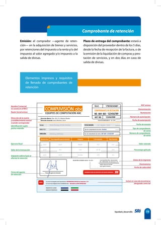 Elementos impresos y requisitos
de llenado de comprobantes de
retención
Equidad y desarrollo 73
Emisión: el comprador —agente de reten-
ción— en la adquisición de bienes y servicios,
por retenciones del impuesto a la renta y/o del
impuesto al valor agregado y/o impuesto a la
salida de divisas.
Plazo de entrega del comprobante: estará a
disposición del proveedor dentro de los 5 días,
desde la fecha de recepción de la factura, o de
la emisión de la liquidación de compras y pres-
tación de servicios, y en dos días en caso de
salida de divisas.
Comprobante de retención
 