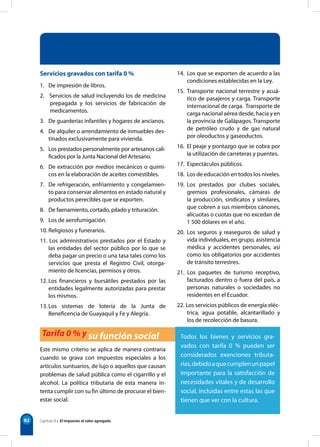 82
Servicios gravados con tarifa 0 %
1. De impresión de libros.
2. Servicios de salud incluyendo los de medicina
prepagada y los servicios de fabricación de
medicamentos.
3. De guarderías infantiles y hogares de ancianos.
4. De alquiler o arrendamiento de inmuebles des-
tinados exclusivamente para vivienda.
5. Los prestados personalmente por artesanos cali-
ficados por la Junta Nacional del Artesano.
6. De extracción por medios mecánicos o quími-
cos en la elaboración de aceites comestibles.
7. De refrigeración, enfriamiento y congelamien-
to para conservar alimentos en estado natural y
productos perecibles que se exporten.
8. De faenamiento, cortado, pilado y trituración.
9. Los de aerofumigación.
10. Religiosos y funerarios.
11. Los administrativos prestados por el Estado y
las entidades del sector público por lo que se
deba pagar un precio o una tasa tales como los
servicios que presta el Registro Civil, otorga-
miento de licencias, permisos y otros.
12. Los financieros y bursátiles prestados por las
entidades legalmente autorizadas para prestar
los mismos.
13. Los sistemas de lotería de la Junta de
Beneficencia de Guayaquil y Fe y Alegría.
14. Los que se exporten de acuerdo a las
condiciones establecidas en la Ley.
15. Transporte nacional terrestre y acuá-
tico de pasajeros y carga. Transporte
internacional de carga. Transporte de
carga nacional aérea desde, hacia y en
la provincia de Galápagos. Transporte
de petróleo crudo y de gas natural
por oleoductos y gaseoductos.
16. El peaje y pontazgo que se cobra por
la utilización de carreteras y puentes.
17. Espectáculos públicos.
18. Los de educación en todos los niveles.
19. Los prestados por clubes sociales,
gremios profesionales, cámaras de
la producción, sindicatos y similares,
que cobren a sus miembros cánones,
alícuotas o cuotas que no excedan de
1 500 dólares en el año.
20. Los seguros y reaseguros de salud y
vida individuales, en grupo, asistencia
médica y accidentes personales, así
como los obligatorios por accidentes
de tránsito terrestres.
21. Los paquetes de turismo receptivo,
facturados dentro o fuera del país, a
personas naturales o sociedades no
residentes en el Ecuador.
22. Los servicios públicos de energía eléc-
trica, agua potable, alcantarillado y
los de recolección de basura.
Entre otros.
Tarifa 0 % y su función social Todos los bienes y servicios gra-
vados con tarifa 0 % pueden ser
considerados exenciones tributa-
rias,debidoaquecumplenunpapel
importante para la satisfacción de
necesidades vitales y de desarrollo
social, incluidas entre estas las que
tienen que ver con la cultura.
Este mismo criterio se aplica de manera contraria
cuando se grava con impuestos especiales a los
artículos suntuarios, de lujo o aquellos que causan
problemas de salud pública como el cigarrillo y el
alcohol. La política tributaria de esta manera in-
tenta cumplir con su fin último de procurar el bien-
estar social.
Capítulo 8 • El impuesto al valor agregado
 