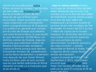 Historia de la publicación[editar]
El libro alcanzó el número 1 en las listas
de best sellers de Amazon.com y
Barnes & Noble en junio de 2011
después de que el título fuera
anunciado. Green prometió que cada
copia ordenada con anticipación
serían autografiadas por él. El propuso
a su público en general que votaran
por el color de Sharpie que debería
usar para firmar los libros, lo que resulto
en que firmaría los 150,000 libros con
distintos colores de Sharpie. Algunas
personas que ordenaron el libro de
librerías internacionales recibieron
copias sin firmar porque esas tiendas,
incluyendo Amazon UK, subestimaron
cuantos libros necesitarían y ordenaron
mas después de que Green firmara
todos los libros; pero el auto acordó
que los que tenían ediciones sin firmar
deberían enviarle un e-mail para que
se les envié un Ex libris

.. Bajo la misma estrellatambién
tuvo lugar en diversas listas de best
sellers alrededor del mundo. Fue
número uno en la lista de best sellers
de Wall Street Journal, primer puesto
en la lista de best sellers de
Indiebound y el noveno puesto en
las listas de los más vendidos de The
Bookseller. En enero del 2013 ya hay
1 millón de copias de la novela
impresas. En diciembre del 2012 fue
anunciada una edición especial
con una portada de plata,
denominado "La edición exclusiva
de coleccionistas", y estaría
disponible en Barnes & Noble. Todas
o algunas de las copias tenían
errores de impresión.
Jugara el papel de Patrick. Y en
Septiembre 6, 2013, John Green
anunció que Willem Dafoe será
Peter Van Houten. El trailer de la
pelicula se dará a conocer el 29 de

 