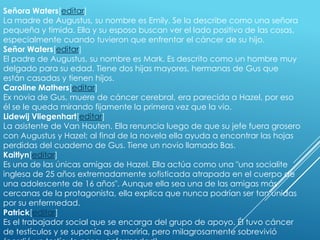 Señora Waters[editar]
La madre de Augustus, su nombre es Emily. Se la describe como una señora
pequeña y tímida. Ella y su esposo buscan ver el lado positivo de las cosas,
especialmente cuando tuvieron que enfrentar el cáncer de su hijo.
Señor Waters[editar]
El padre de Augustus, su nombre es Mark. Es descrito como un hombre muy
delgado para su edad. Tiene dos hijas mayores, hermanas de Gus que
están casadas y tienen hijos.
Caroline Mathers[editar]
Ex novia de Gus, muere de cáncer cerebral, era parecida a Hazel, por eso
él se le queda mirando fijamente la primera vez que la vio.
Lidewij Vliegenhart[editar]
La asistente de Van Houten. Ella renuncia luego de que su jefe fuera grosero
con Augustus y Hazel; al final de la novela ella ayuda a encontrar las hojas
perdidas del cuaderno de Gus. Tiene un novio llamado Bas.
Kaitlyn[editar]
Es una de las únicas amigas de Hazel. Ella actúa como una "una socialite
inglesa de 25 años extremadamente sofisticada atrapada en el cuerpo de
una adolescente de 16 años". Aunque ella sea una de las amigas más
cercanas de la protagonista, ella explica que nunca podrían ser tan unidas
por su enfermedad.
Patrick[editar]
Es el trabajador social que se encarga del grupo de apoyo. Él tuvo cáncer
de testículos y se suponía que moriría, pero milagrosamente sobrevivió

 