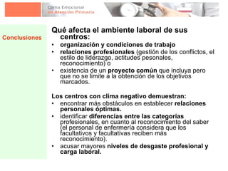 Qué  afecta el ambiente laboral de sus centros:   organización y condiciones de trabajo relaciones profesionales  (gestión de los conflictos, el estilo de liderazgo, actitudes pesonales, reconocimiento) o  existencia de un  proyecto común  que incluya pero que no se limite a la obtención de los objetivos marcados. Los centros con clima negativo demuestran: encontrar más obstáculos en establecer  relaciones personales óptimas . identifica r   diferencias entre las categorías  profesionales, en cuanto al reconocimiento del saber (el personal de enfermería considera que los facultativos y facultativas reciben más reconocimiento).  acusa r  mayores  niveles de desgaste profesional y carga laboral. Conclusiones 