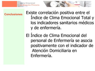 Existe correlación positiva entre el Índice de Clima Emocional Total y los indicadores sanitarios médicos y de enfermería. El Índice de Clima Emocional del personal de Enfermería se asocia positivamente con el indicador de  Atención Domiciliaria en Enfermería. Conclusiones 